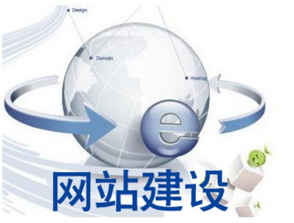 昆山市企业营销型网站：客户宁愿选贵的也不选你，问题出在哪？